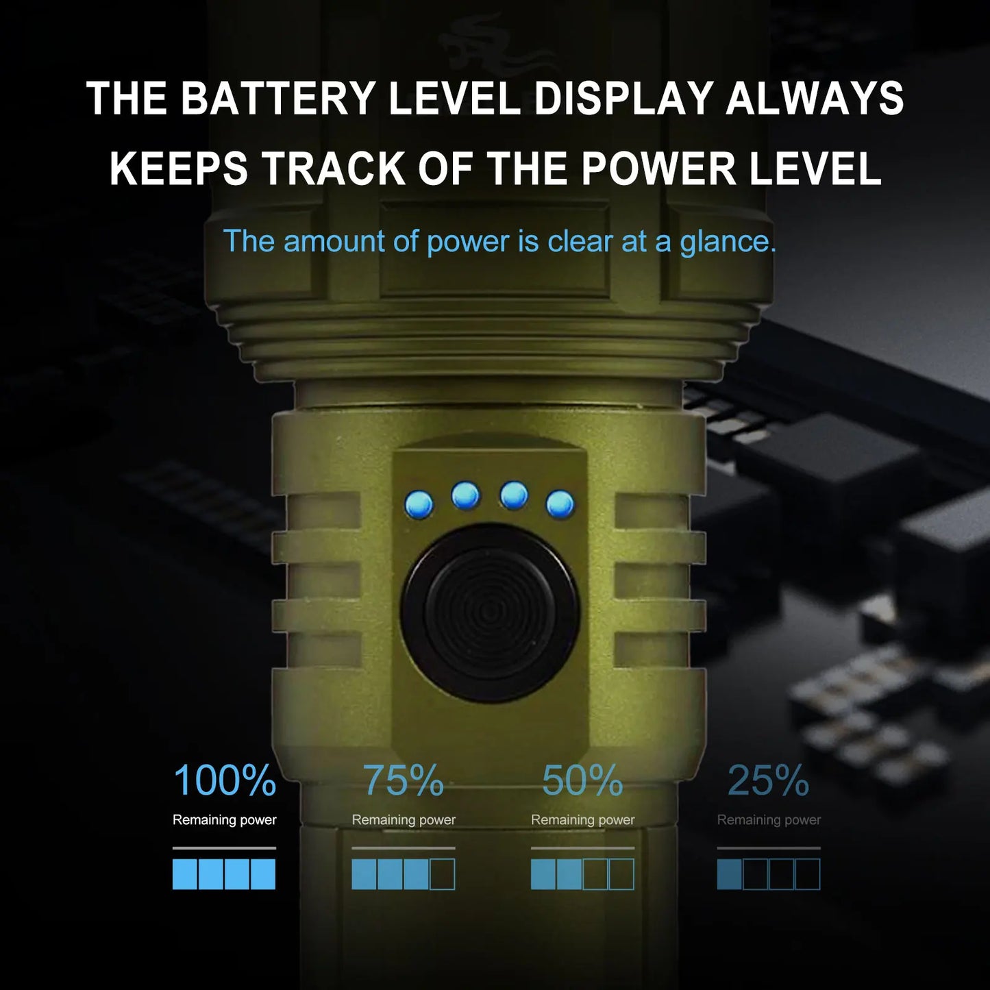 Shan bao 3000LM Outdoor Zoom Waterproof Flashlight Strong Light Focused Light Source Can Light a Flame (Customized Logo/Blessing