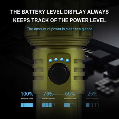 Shan bao 3000LM Outdoor Zoom Waterproof Flashlight Strong Light Focused Light Source Can Light a Flame (Customized Logo/Blessing